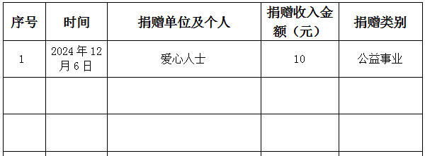 1747901896231.png