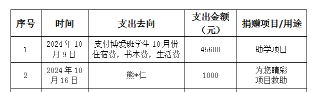 1747966874787.png