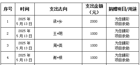 1749541242470.png
