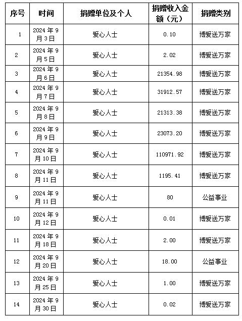 1750818770020.png