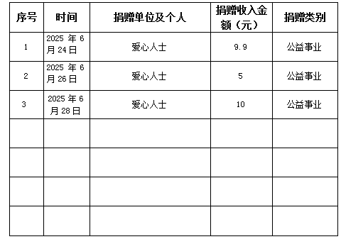 a6a823604d826c1dba7a5b3417969def.png