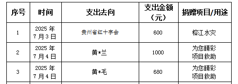 CA86AC5B-33FB-44ff-96F4-1BFAF76B04DD.png