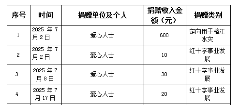 0E206628-2793-4fa0-902F-F2DD39D431B1.png