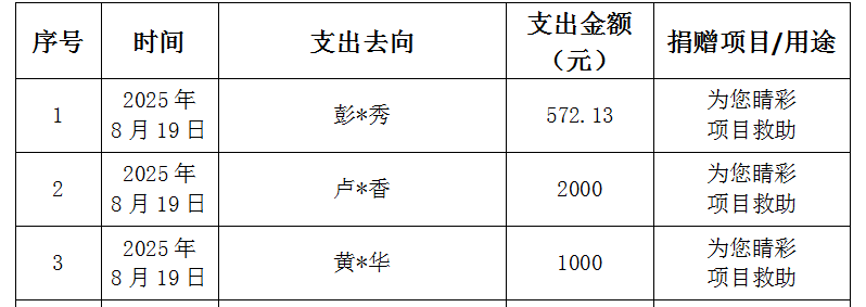 CA34774A-C559-49c5-97FB-10600B2A88C2.png