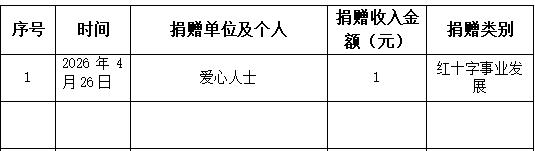 4月收入.jpg