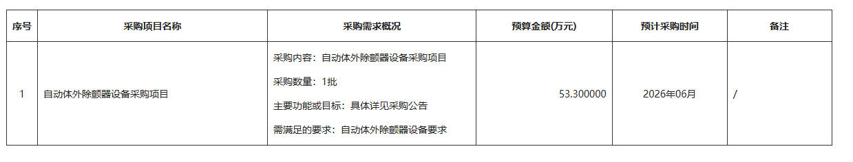 AED采购意向公告.jpg