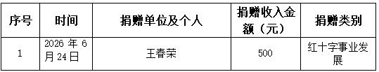 6月收入.jpg