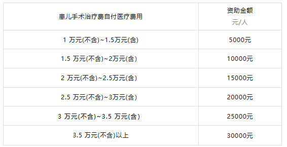 两个基金03.jpg
