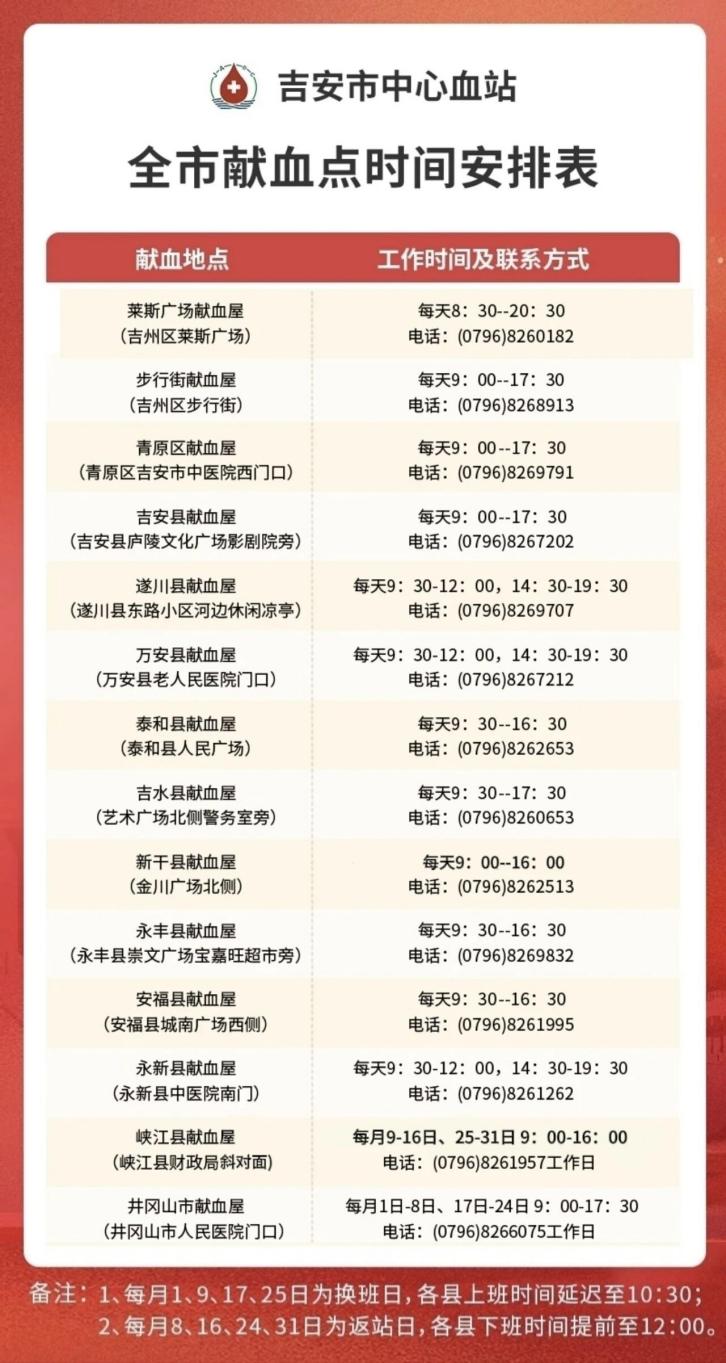 无偿献血指南.jpg